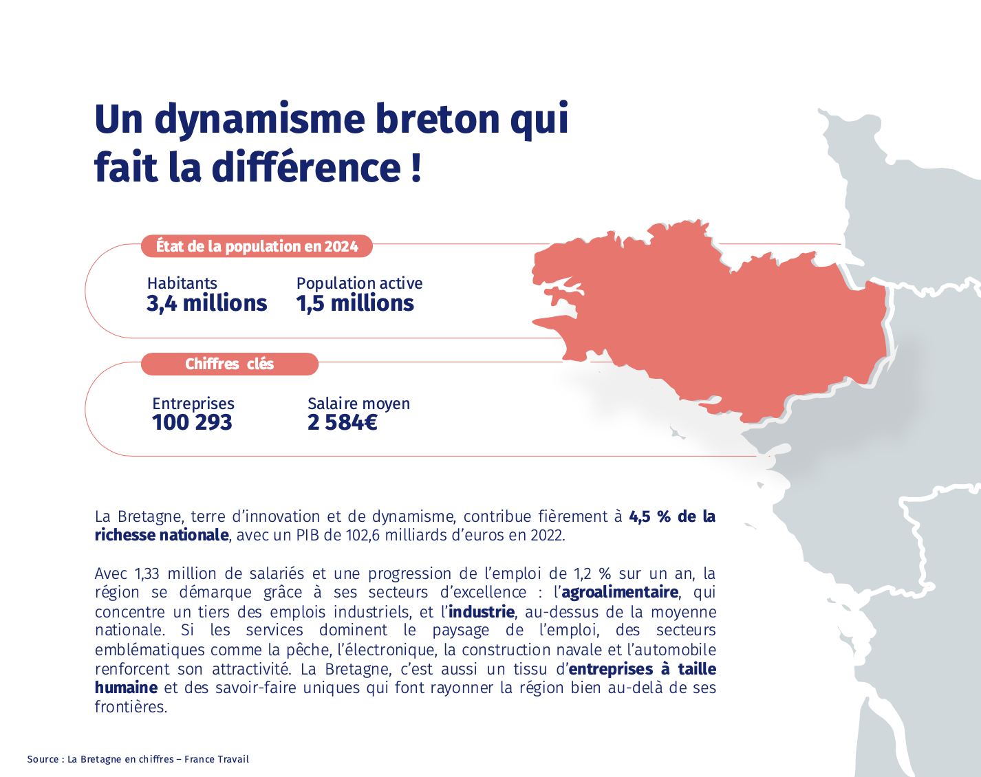 Capture d’écran 2025-09-12 à 15.22.22